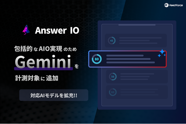 フィードフォース、AI検索におけるブランドスコアを見える化する「Answer IO」の計測対象に「Gemini」を追加