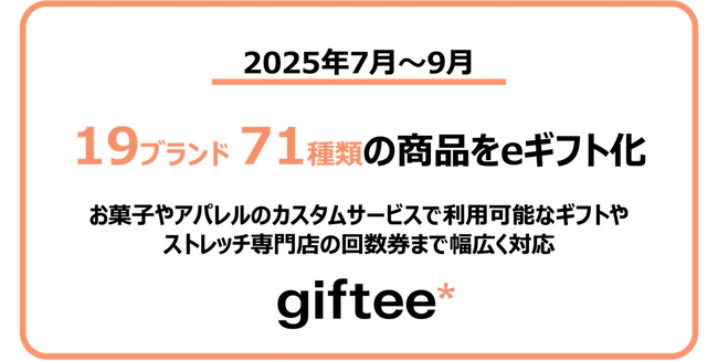 2025年 7月～9月に19ブランド71種類の商品をeギフト化