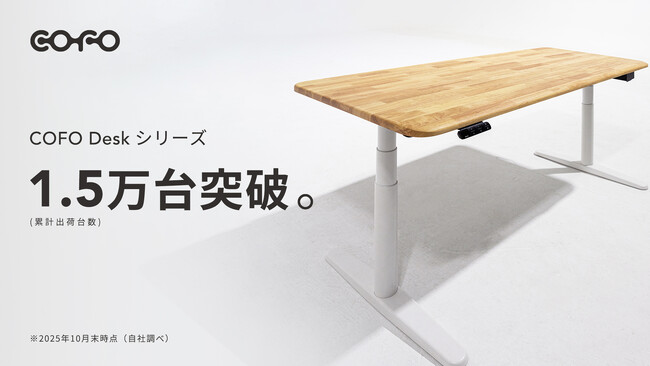 COFO Deskシリーズの累計出荷台数が1.5万台を突破。