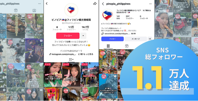U-GAKU運営、フィリピン留学生発の観光アカウント「フィリピン観光情報局 ピノピア」、総フォロワー1万人突破