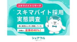 『シェアフル』スキマバイトリサーチ、企業がスキマバイト採用をする頻度やタイミングに関する実態調査を実施 『シェアフル』スキマバイトリサーチ、企業がスキマバイト採用をする頻度やタイミングに関する実態調査を実施