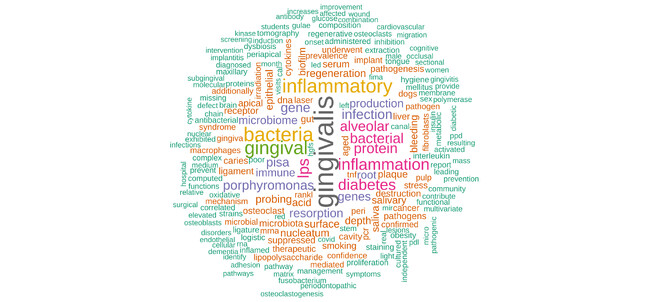 健康データの解析に関する東北大学との共同研究成果を発表 ＜国際頭痛学会議（2025年9月10～13日）および日本公衆衛生学会総会（10月29～31日）にて発表＞