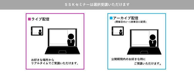 「激変時代を生き抜くリーダーの条件」と題して、自律進化組織研究所 組織開発コンサルタント 三好 章樹氏によるセミナーを2025年12月4日(木)に開催!！
