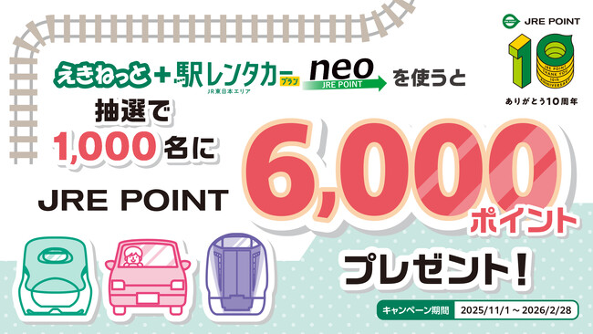 JRE POINT10周年記念「えきねっと＋駅レンタカープランｎｅｏ」で毎月6,000ポイント当たる抽選祭！開催