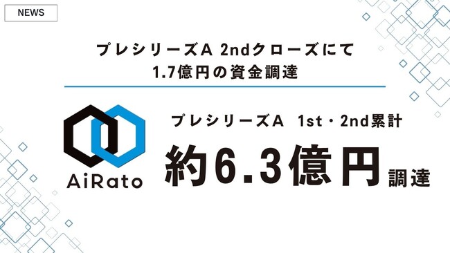 放射線治療×AIのアイラト、三井住友海上キャピタル・SMBCベンチャーキャピタルから1.7億円の資金調達