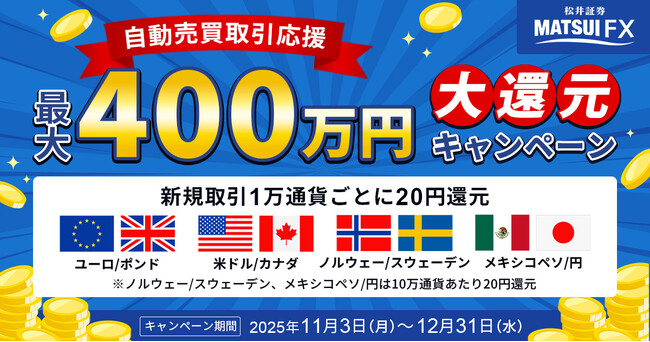 FX取引で最大400万円のキャッシュバック!自動売買応援キャンペーンを開催