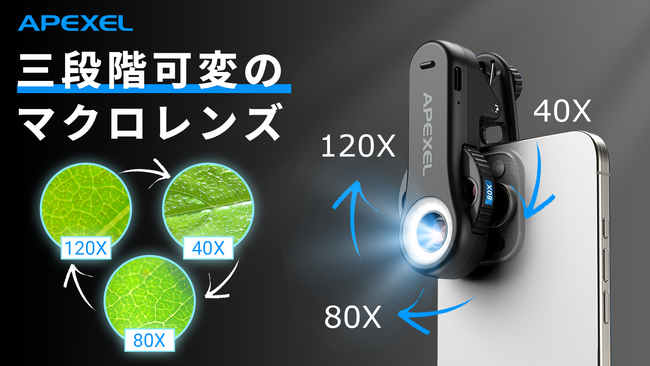 3段階の倍率切替可能なマクロレンズで、ミクロの世界をもっと身近に。「MS3L」がMakuakeに登場