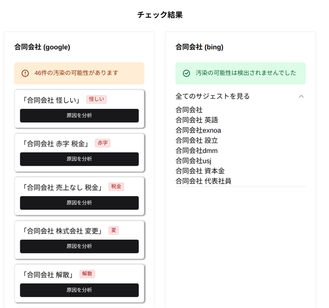 企業や著名人のネット風評被害を手軽に対策。「サジェスト汚染チェックツール」の一部機能を登録不要で無料公開しました。【合同会社LudyWorks】【SuggestOne】