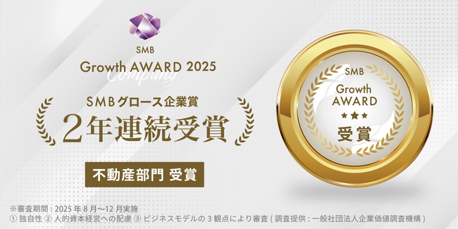 2年連続受賞！合同会社レクソル・レクソルカンパニーグループが、全国300万社の中から「2025年度SMB Growth 企業賞 不動産部門」に選出され受賞致しました。
