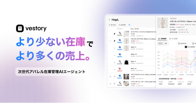 アパレル業界の機会損失と滞留在庫をAIで同時解決。 株式会社ハイクリ、データで「攻めと守りの在庫最適化」を支援するSaaS「ベストリー」を提供開始