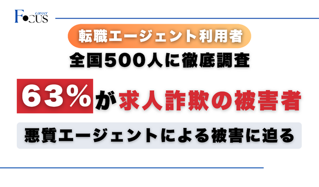 【業界震撼】転職者の63%が「求人詐欺まがい」の被害に。 500人アンケートで暴かれた、エージェントの”不都合な真実”