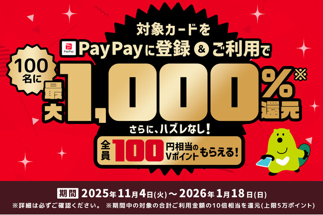 「PayPayで三井住友カードを使おう！登録＆ご利用で最大1,000％還元キャンペーン」キャンペーンを実施