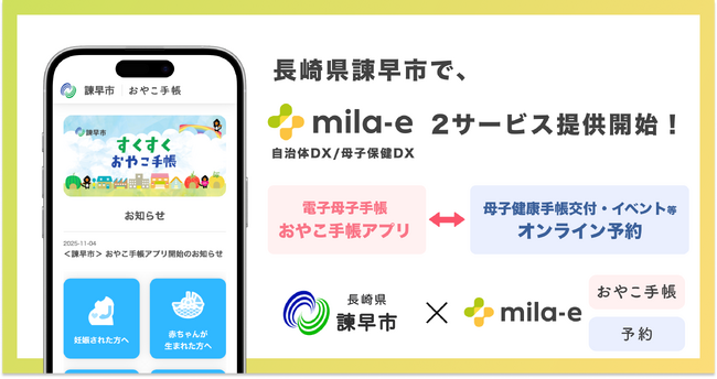 ミラボ、長崎県 諫早市で 母子保健DX「mila-e」母子手帳アプリ・オンライン予約の提供を開始