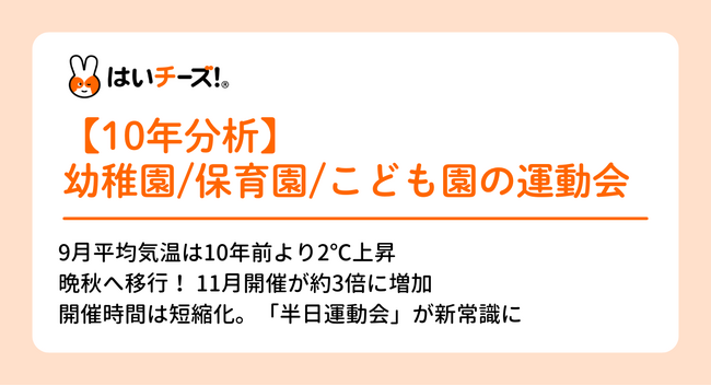 「はいチーズ!」が10年間の運動会を分析 9月開催は減少し、11月開催が約3倍に増加!