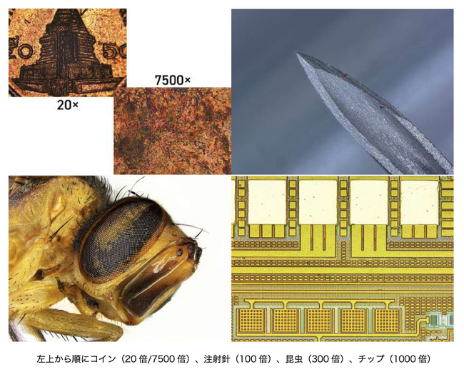 【新製品】高解像度4Kカメラを搭載、3D観察・測定を融合した4Kデジタルマイクロスコープ「DMX1000」を11月17日より販売開始