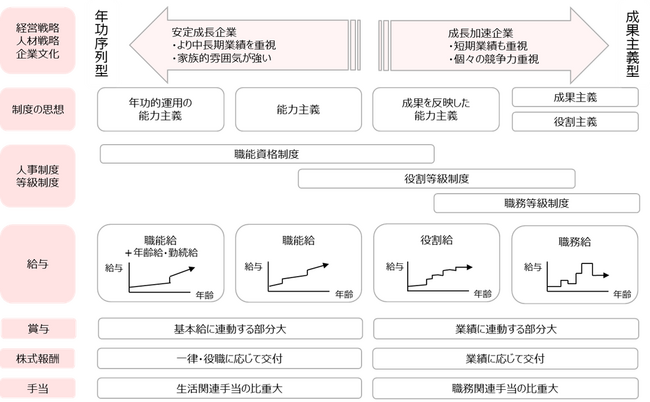 【新刊発行】人事・年金の今が分かる「三菱UFJトータルリワードレポート（旧三菱UFJ年金情報）11月号」発刊