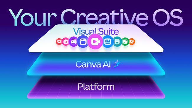 Canva、クリエイティブOSを発表