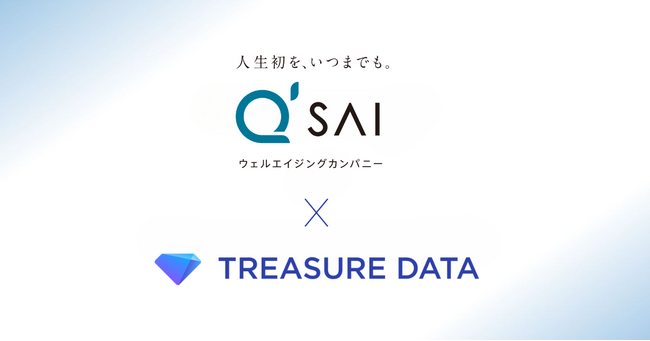 60周年を迎えたキューサイが「ウェルエイジングカンパニー」への挑戦を加速 トレジャーデータのAI機能付きCDPの導入で 顧客との関係性強化・業務効率化を目指す