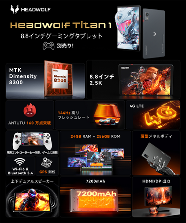 Headwolf Titan1セール中！11月5日‐6日まで先着50名様限定！購入後、Line友達を追加して3000円分のギフト券がもらえる！！MTK Dimensity 8300