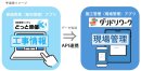 連携イメージ