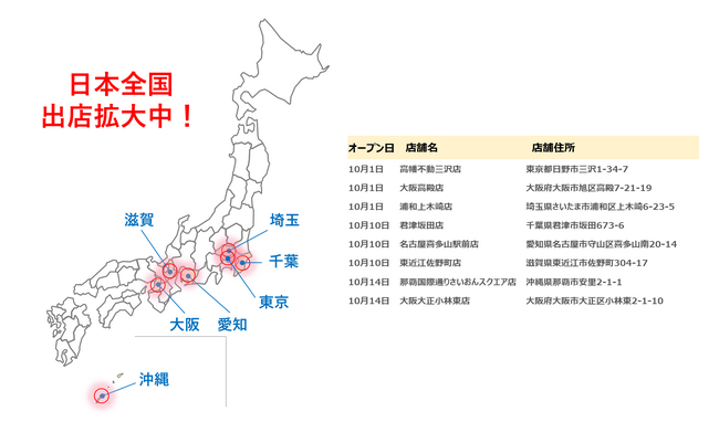 【10月速報】ニコニコレンタカー、8店舗が全国で一斉OPEN！