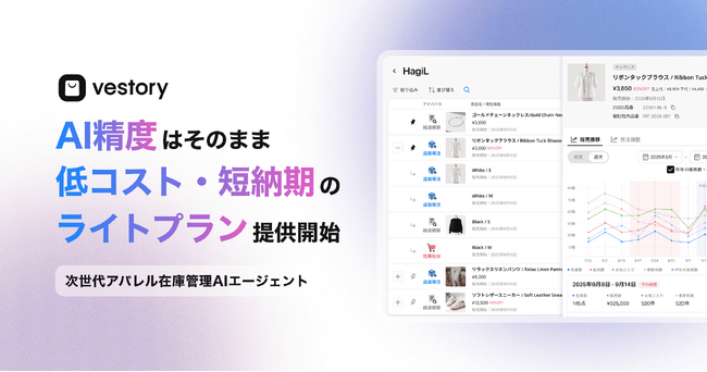アパレル在庫販売管理AIシステム「ベストリー」、導入コストを大幅に削減し、導入期間も短縮した新プラン「ライトプラン」の提供開始