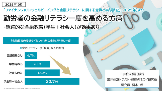 勤労者の金融リテラシー度を高める方策 -継続的な金融教育（学生＋社会人）が効果あり-