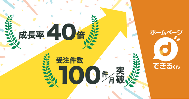 サービス開始1周年！月額数千円から高品質なWebサイト制作が依頼できる「ホームページできるくん」、MRR年次成長率40倍に到達