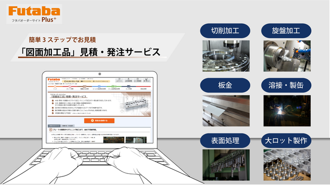 【双葉電子工業】 製造業の”隠れ残業”を50%削減 ― 部品調達30時間の課題を刷新するDXプラットフォームをフタバオーダーサイトで提供