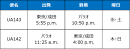 直行便運航スケジュール