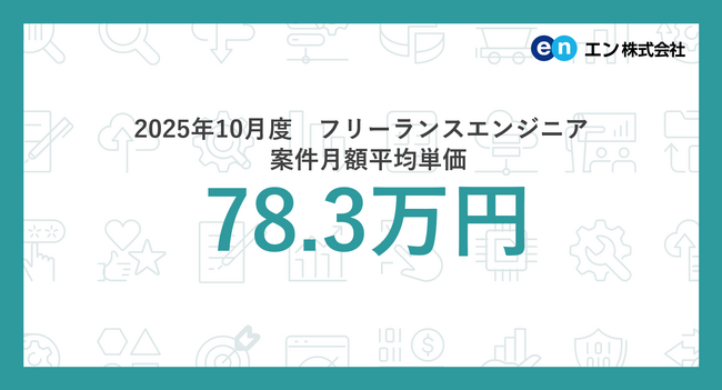 2025年10月度 フリーランスエンジニア月額平均単価78.3万円。開発言語別では「Rust」の平均単価が6ヵ月連続上昇