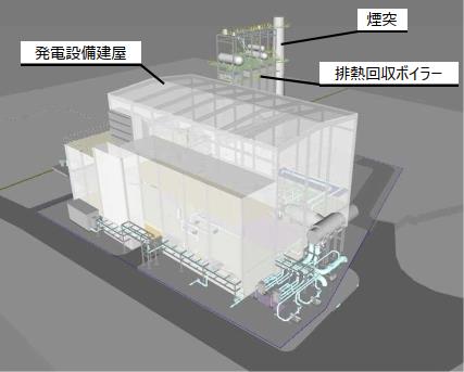 沖縄電力牧港火力発電所向けガスタービンコンバインドサイクル（GTCC）発電設備プロジェクトを受注