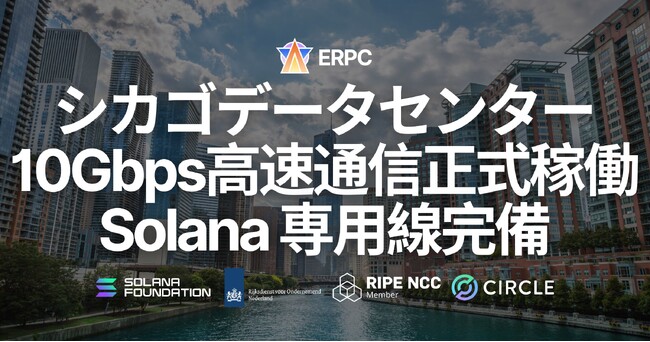 ERPC、シカゴデータセンター10Gbps高速通信を正式稼働。Solana 専用線完備の米国中枢拠点として東西間通信を最適化