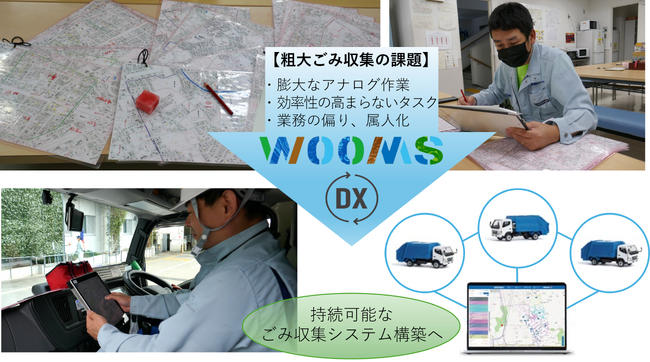 東京２３区で初 練馬区と小田急電鉄が都市部の粗大ごみ収集課題解決へ向け、連携協定締結