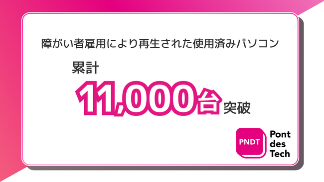 【障がい者週間を前に】障がい者雇用から生まれた「再生パソコン」累計11,000台を突破