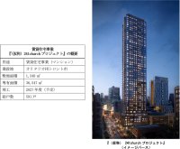 当社初のカナダにおける賃貸マンション開発事業『（仮称）241churchプロジェクト』に参画します～53階建て総戸数591戸の高層賃貸マンションを建設します～