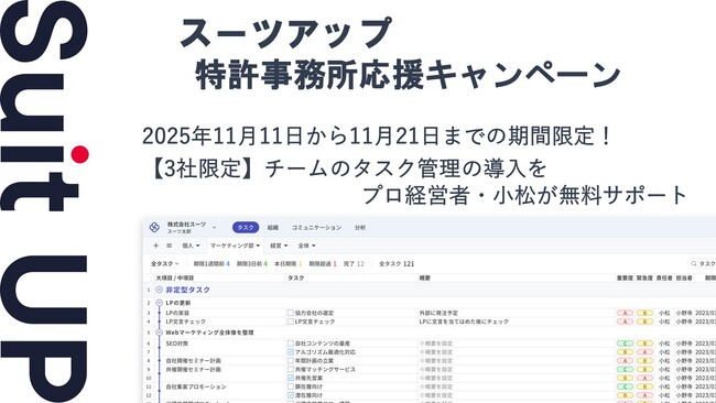 チームのタスク管理・プロジェクト管理ツール「スーツアップ」、特許事務所応援キャンペーン