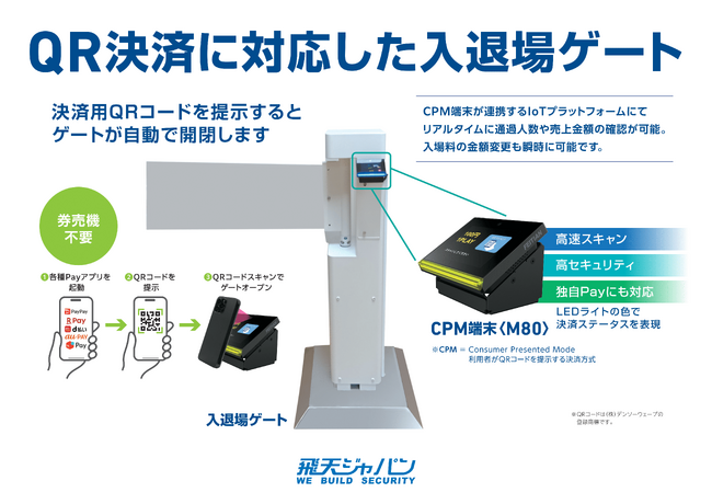 セキュリティゲートとQRコード決済が連動-入退場を自動化する新システムをアミューズメントエキスポ2025で展示