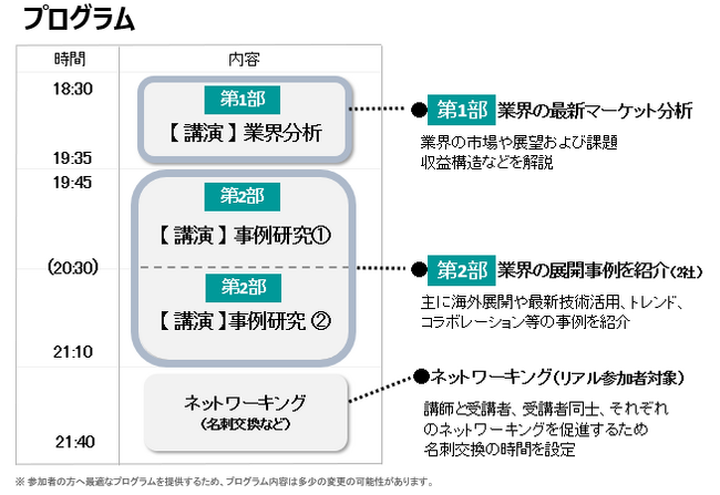 【VIPOアカデミー】〈受講者募集〉’26 1～3月開講 「業界研究ベーシックコース」受付開始