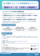チラシ裏