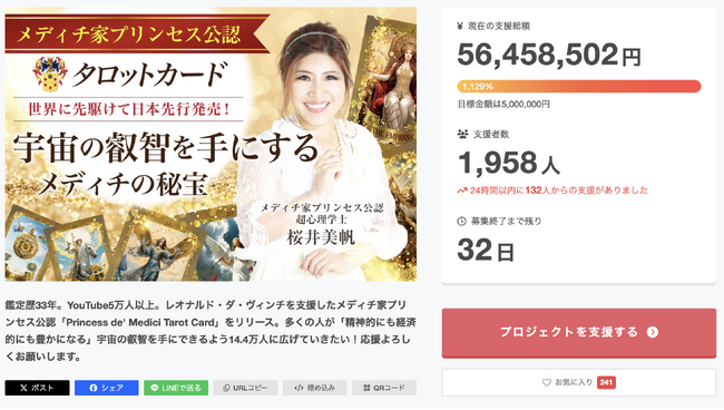 メディチ家プリンセス公認タロットカード、支援総額5,000万円突破！── CAMPFIREデイリーランキング総合1位を獲得、12月14日まで実施中
