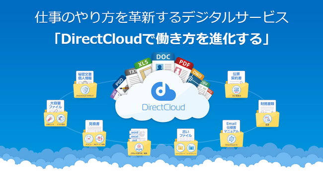 ダイレクトクラウドがBCN Conference 2025 冬 Onlineに登壇