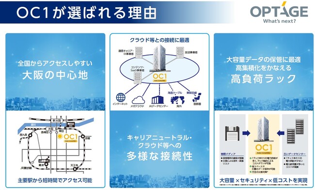 OPTAGE for Business、「InterBEE 2025」に出展