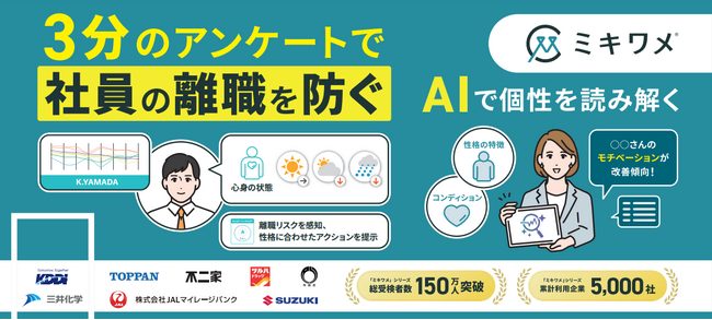 【関西HR EXPOに出展】離職率15％改善を実現！人の性格や心の状態を可視化する「ミキワメ」が、離職を抑制する秘訣をブースで公開