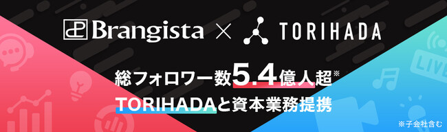 総フォロワー数5.4億人超のクリエイター網でTikTok Shopマーケティングを加速