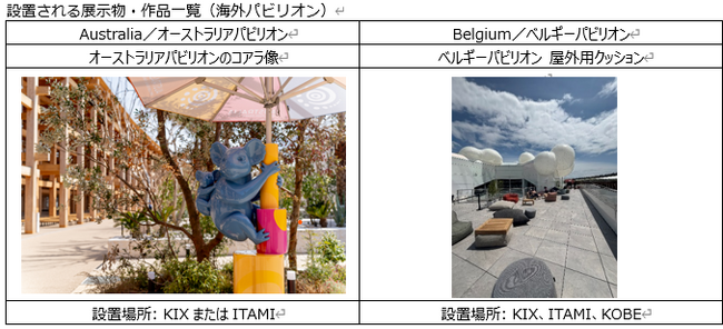 関西国際空港・大阪国際空港・神戸空港　万博パビリオンの展示物・作品がレガシーとして設置されます！