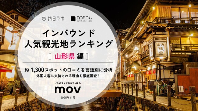 【独自調査】2025年最新：外国人に人気の観光地ランキング［山形県編］1位は『立石寺（山寺）』！| インバウンド人気観光地ランキング #インバウンド ＃MEO