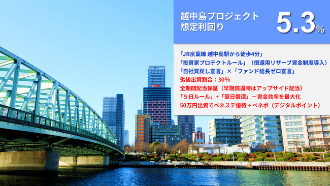 新ファンド公開！『らくたま32号（越中島プロジェクト）』11月17日12時より募集開始！「全期間配当保証」「翌日償還」「優先劣後システム」を採用。資金効率最大化と投資安定性の向上を目指します