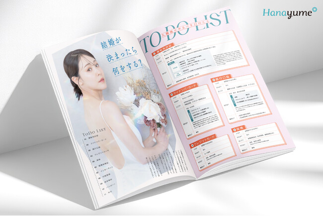 結婚準備をまるごとサポートする「Hanayume Magazine」第4弾をリリース