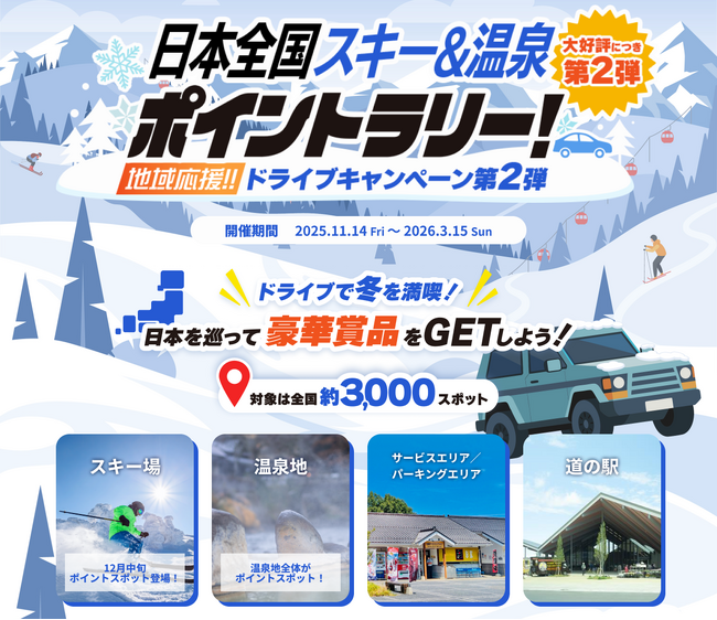 地域応援！ドライブキャンペーン第2弾！全国3,000スポットを巡る「日本全国スキー＆温泉ポイントラリー」開催